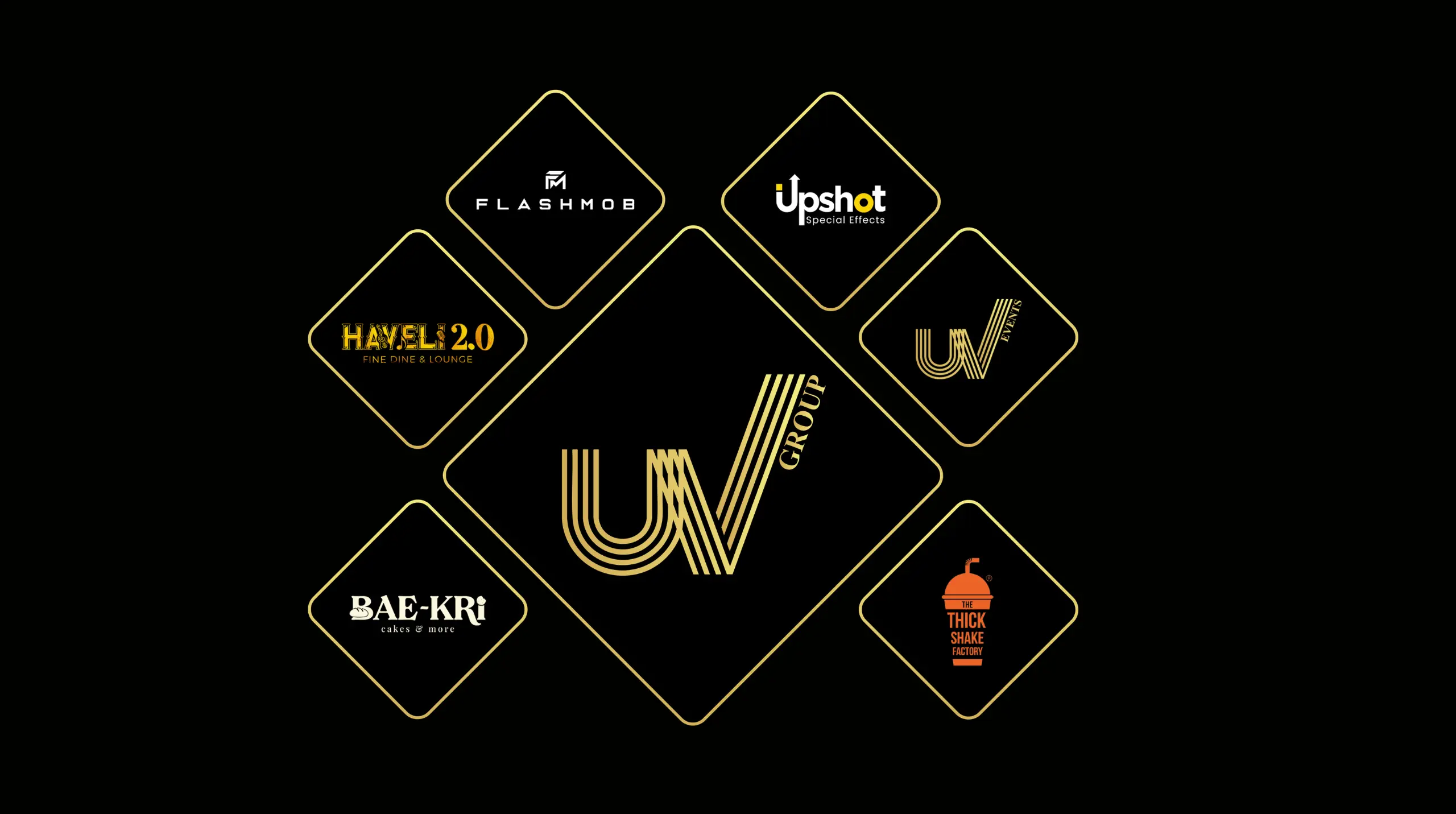 Lifestyle Experience in Dubai - UV Group